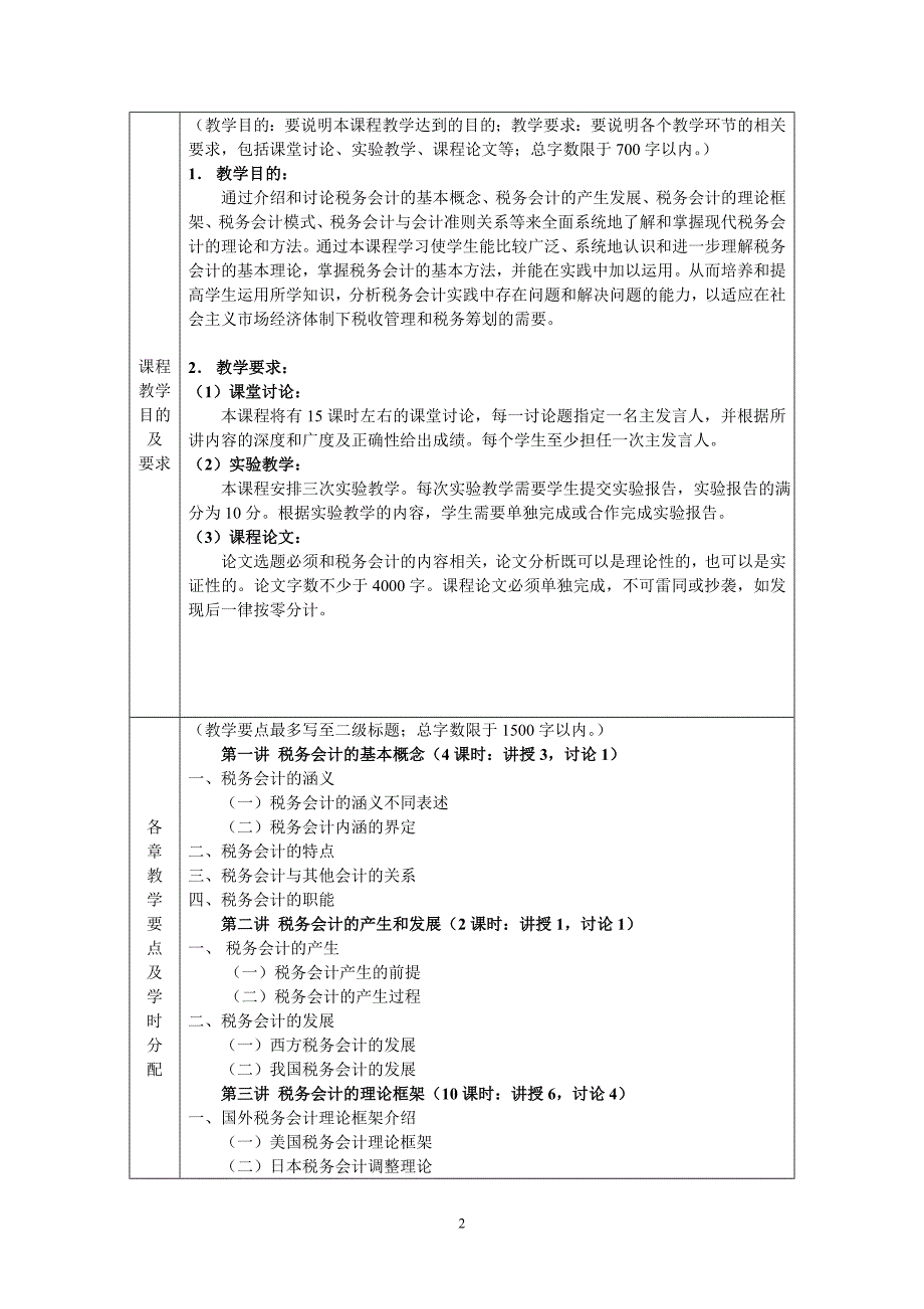 硕士研究生课程教学大纲1_第2页