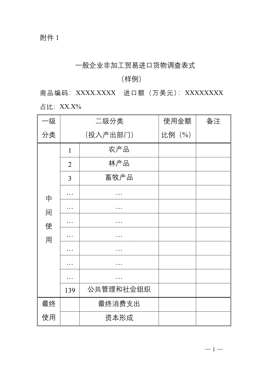 企业问卷调查表式及填写说明_第1页