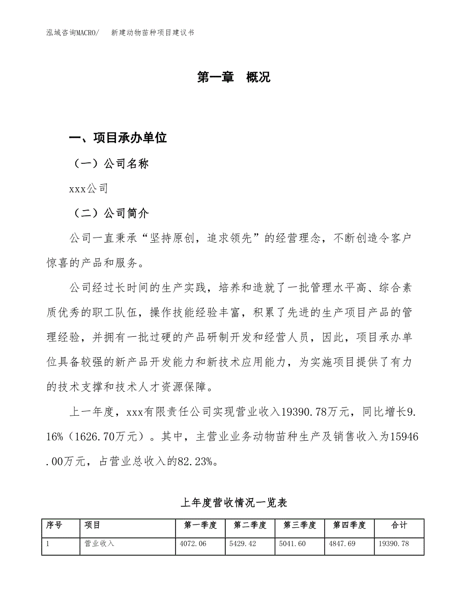 新建动物苗种项目建议书（总投资16000万元）_第1页