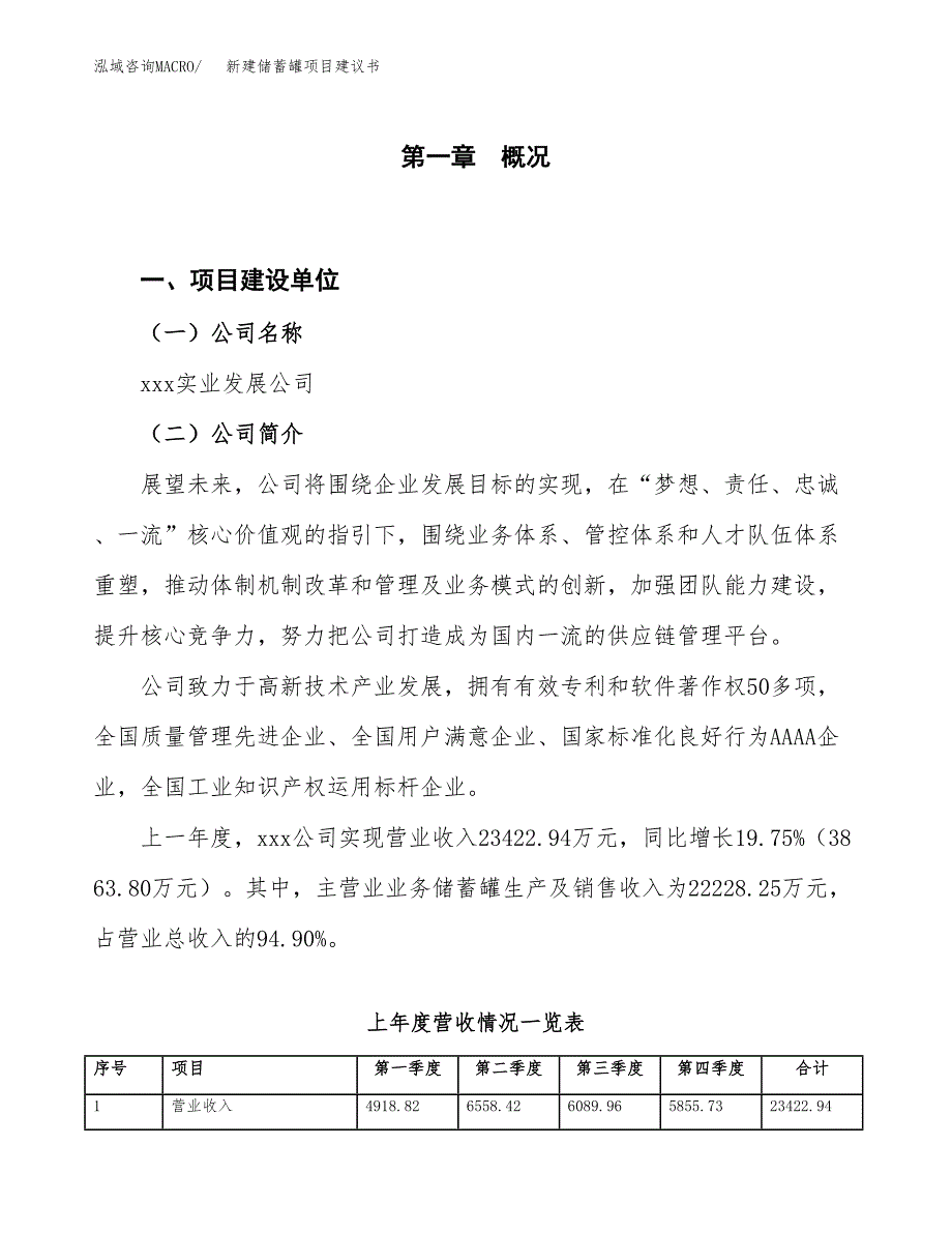 新建储蓄罐项目建议书（总投资13000万元）_第1页