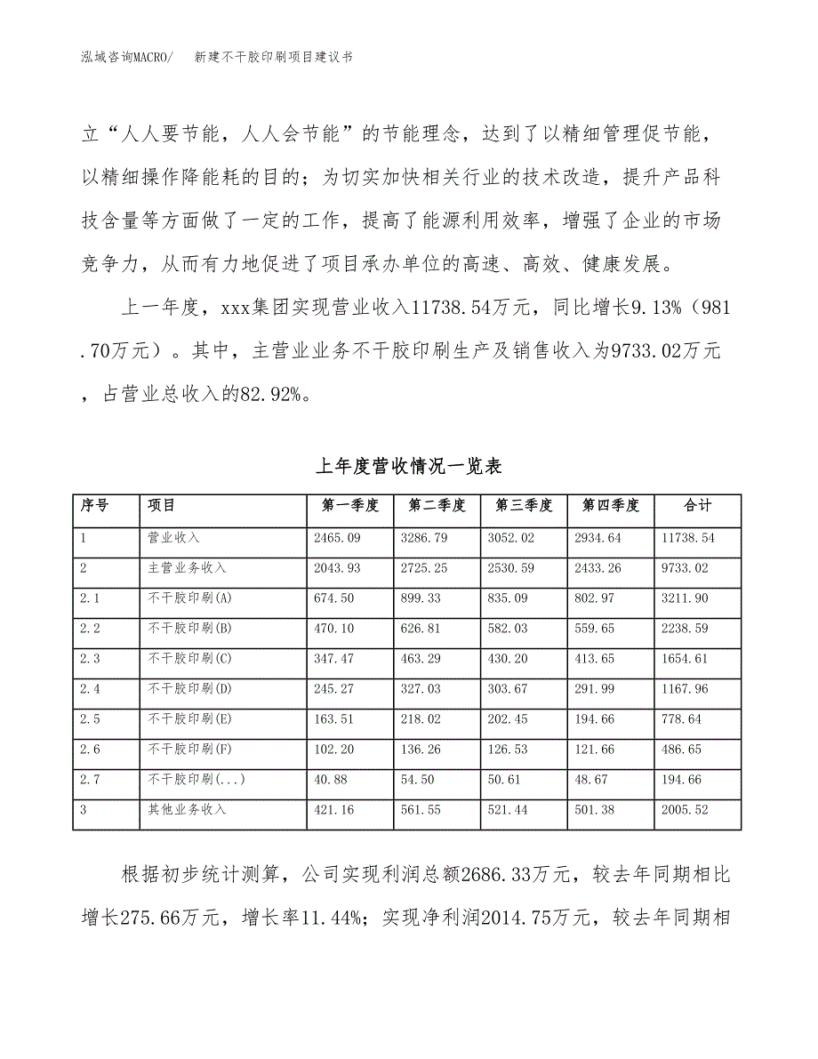 新建不干胶印刷项目建议书（总投资7000万元）_第2页