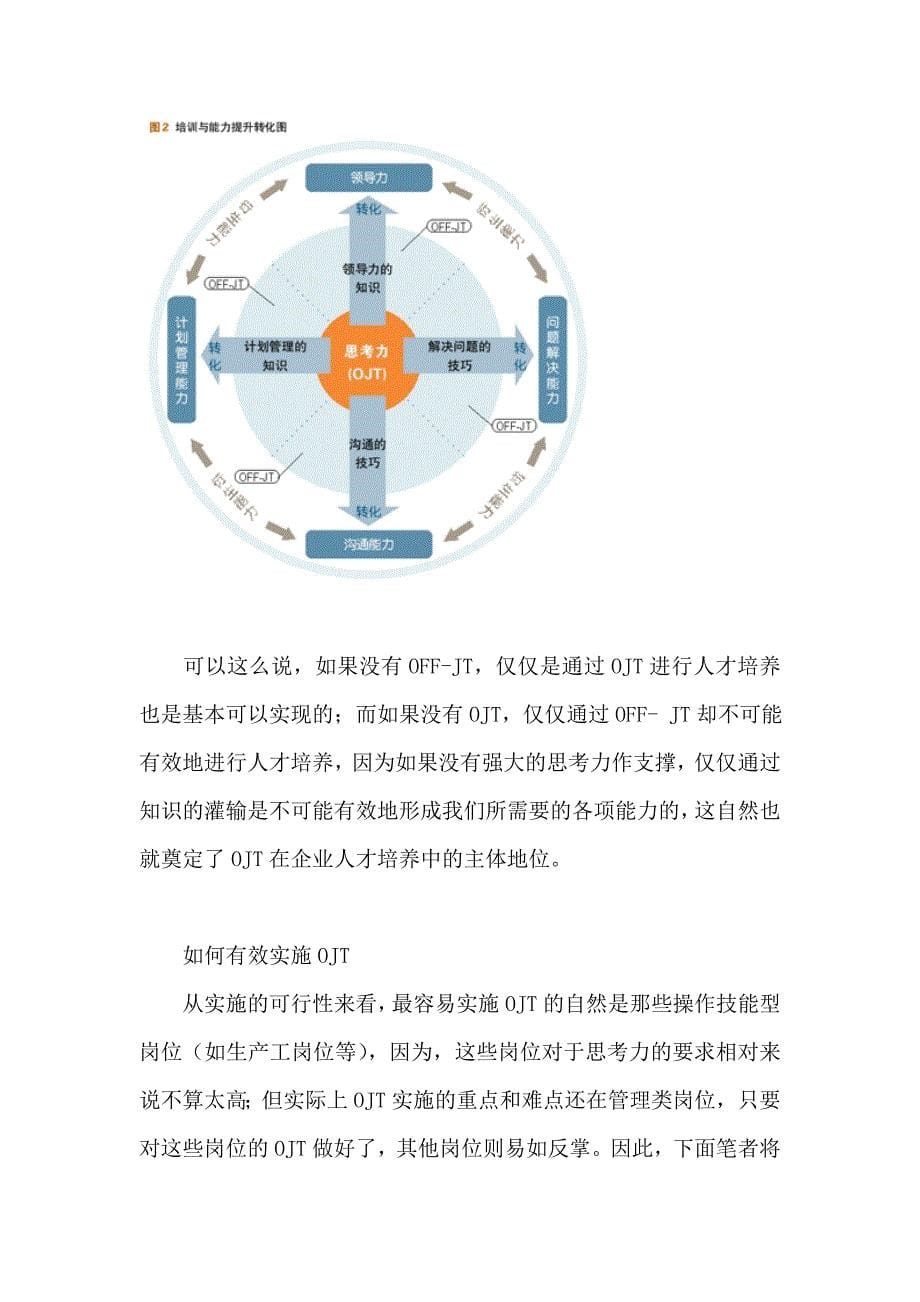 什么是OJT_第5页