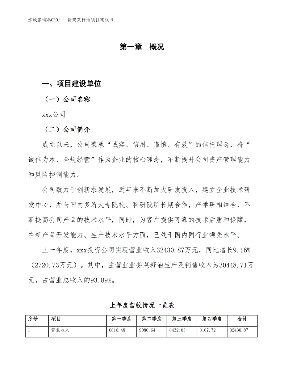 新建菜籽油项目建议书（总投资24000万元）_第1页