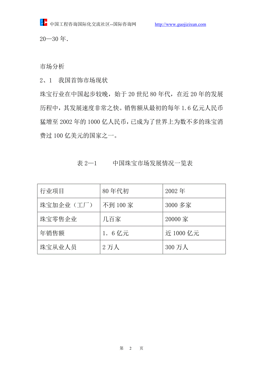 全新品牌首饰企业--项目预可行性研究报告(DOC-37页)-精_第2页