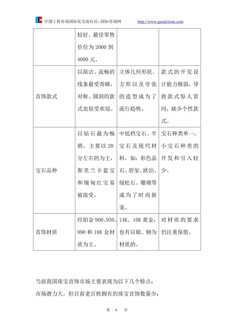 全新品牌首饰企业--项目预可行性研究报告(DOC-37页)-精_第4页