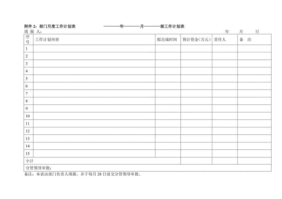 全套公司绩效考核办法(附表格)1_第5页