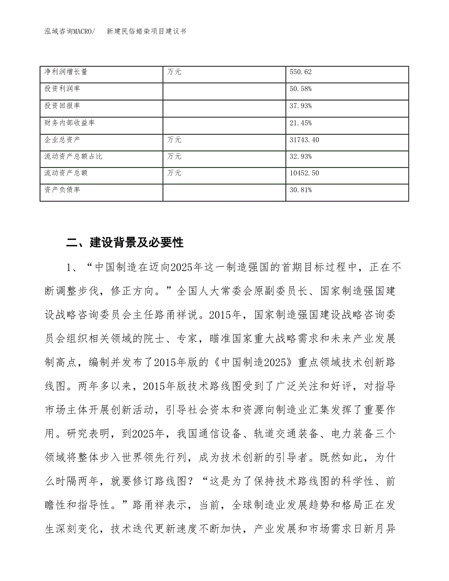 新建鼻烟壶项目建议书（总投资16000万元）_第3页