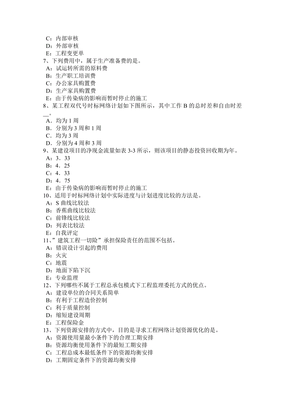 2017年陕西省建设工程合同管理：隐蔽工程与重新检验试题_第2页