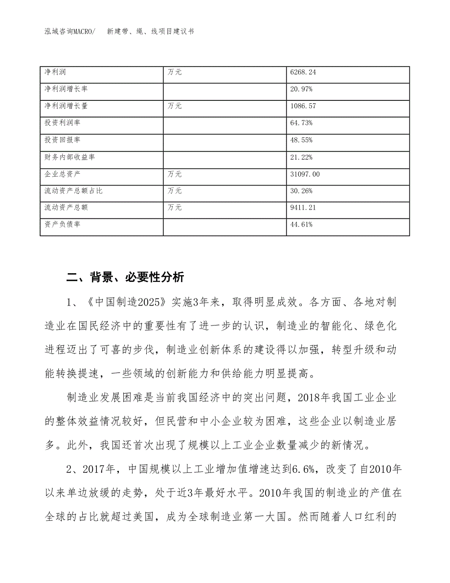 新建带、绳、线项目建议书（总投资13000万元）_第3页