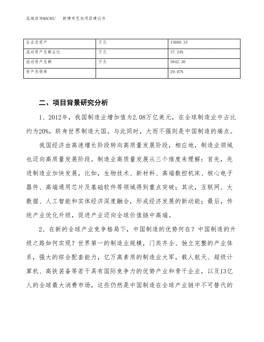 新建布艺包项目建议书（总投资9000万元）_第3页