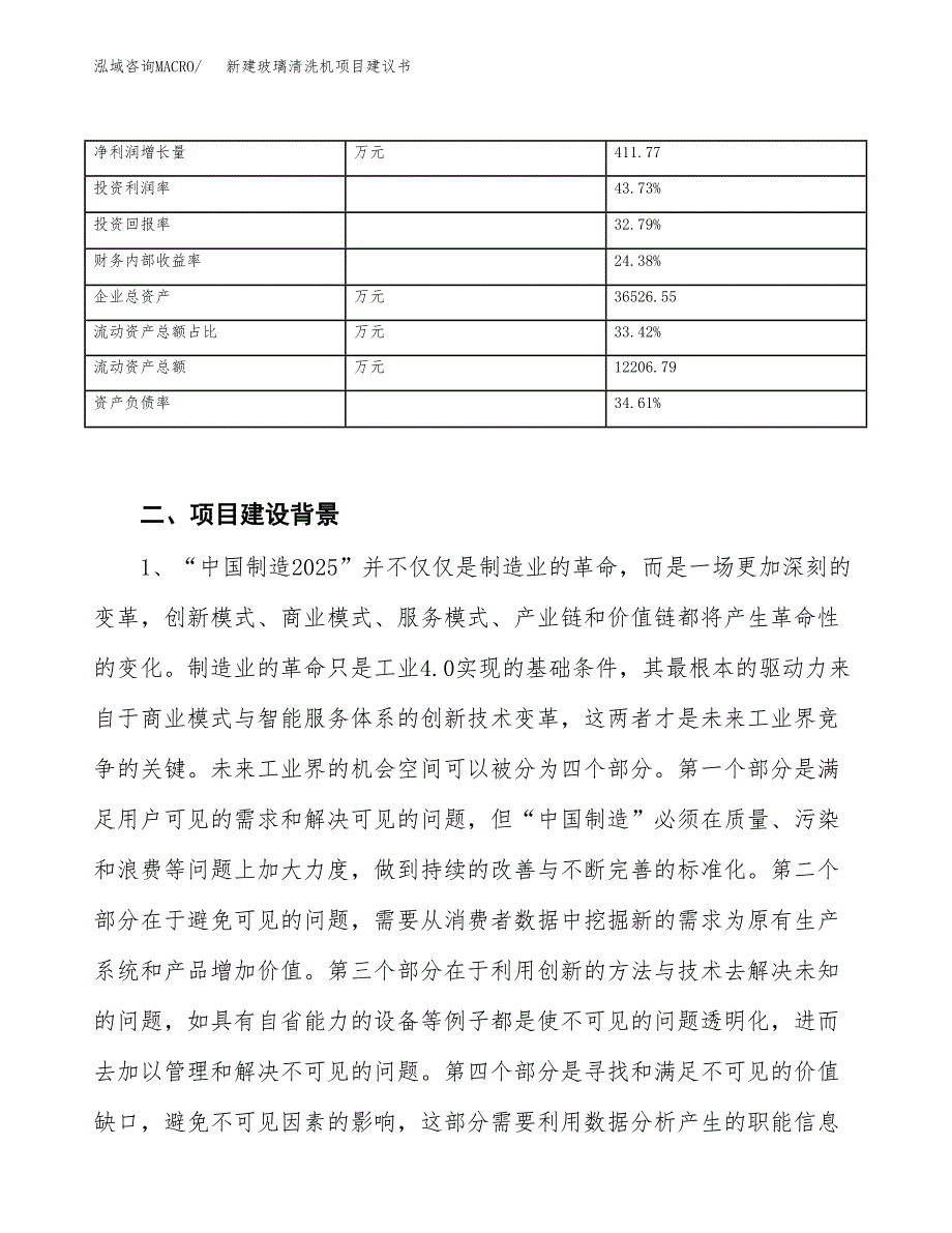 新建玻璃清洗机项目建议书（总投资16000万元）_第3页