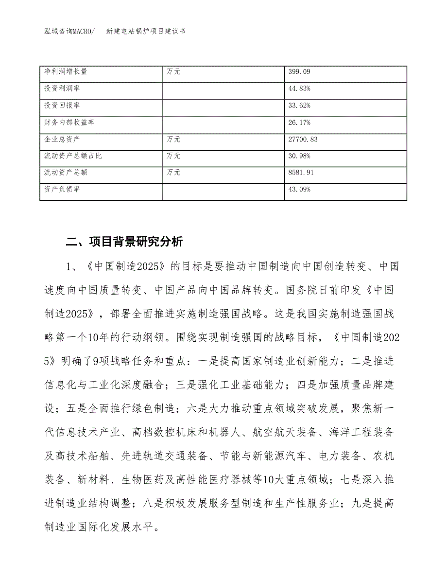 新建电站锅炉项目建议书（总投资15000万元）_第3页