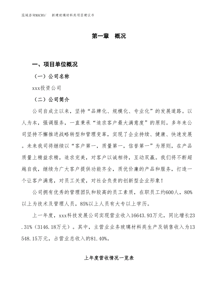 新建玻璃材料类项目建议书（总投资17000万元）_第1页