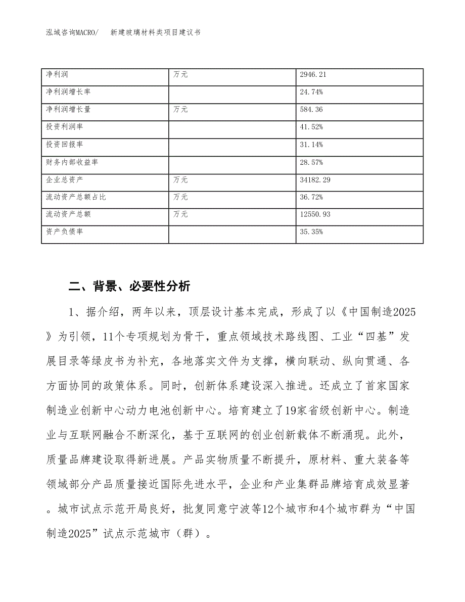 新建玻璃材料类项目建议书（总投资17000万元）_第3页