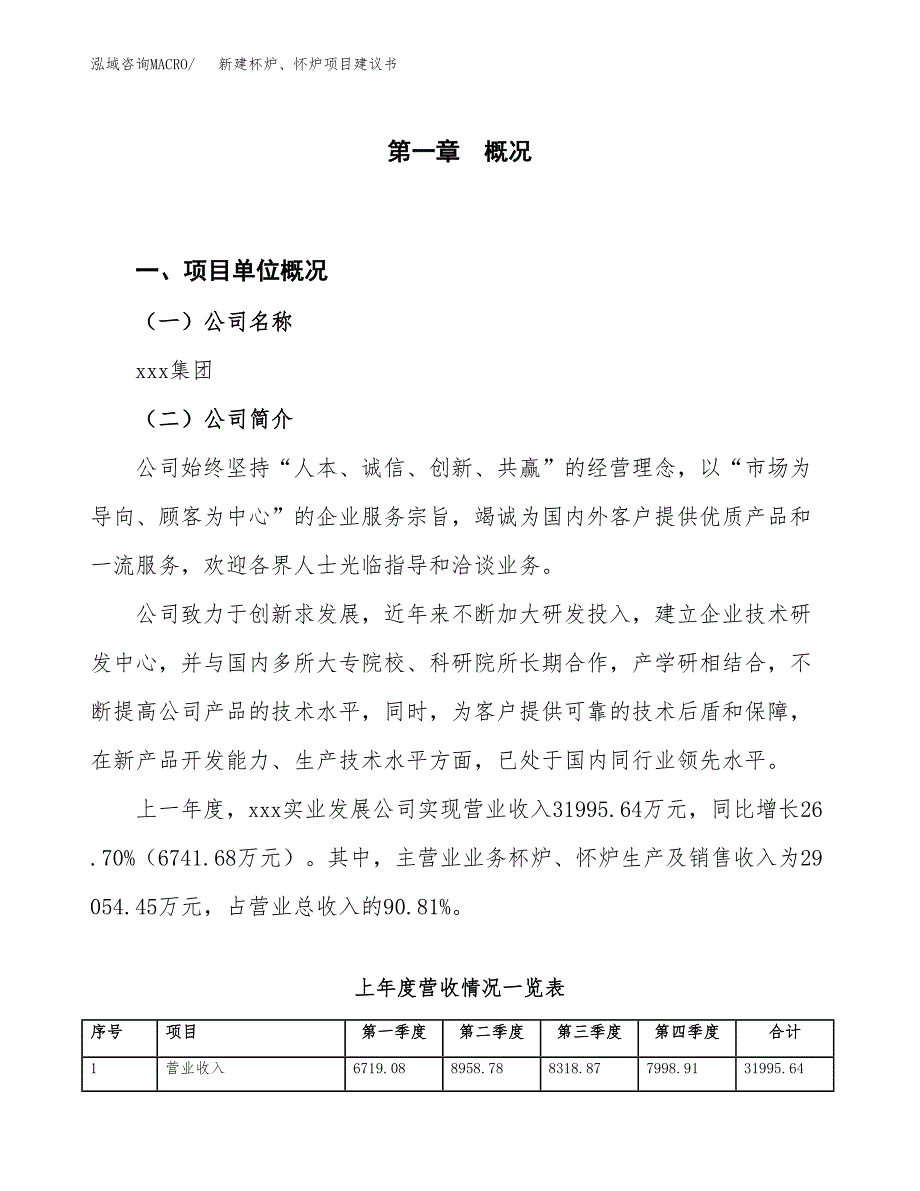 新建杯炉、怀炉项目建议书（总投资19000万元）_第1页