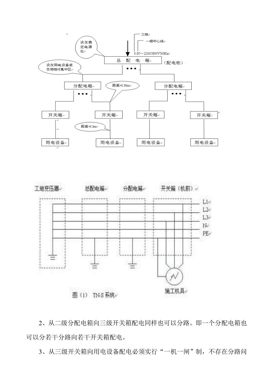 施工现场临时用电安全检查._第2页