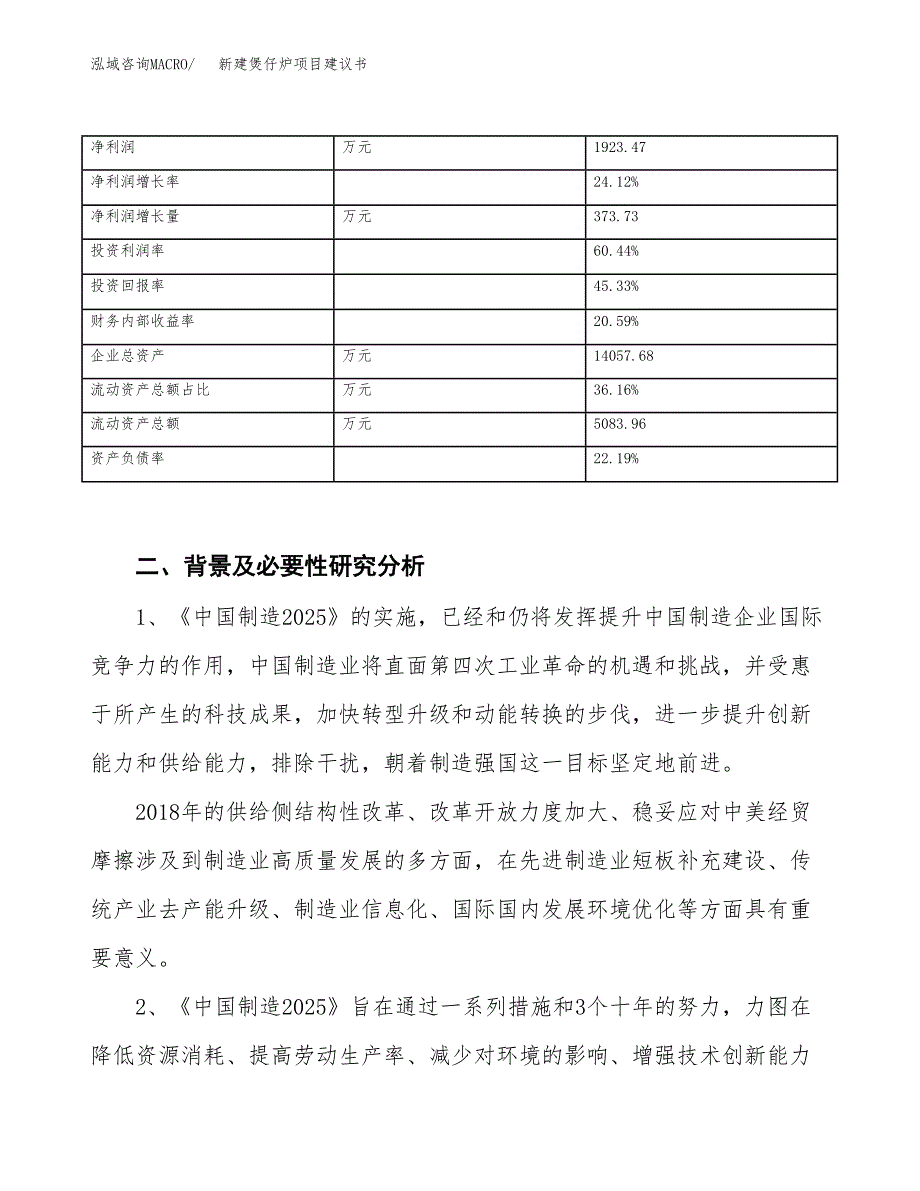 新建煲仔炉项目建议书（总投资7000万元）_第3页