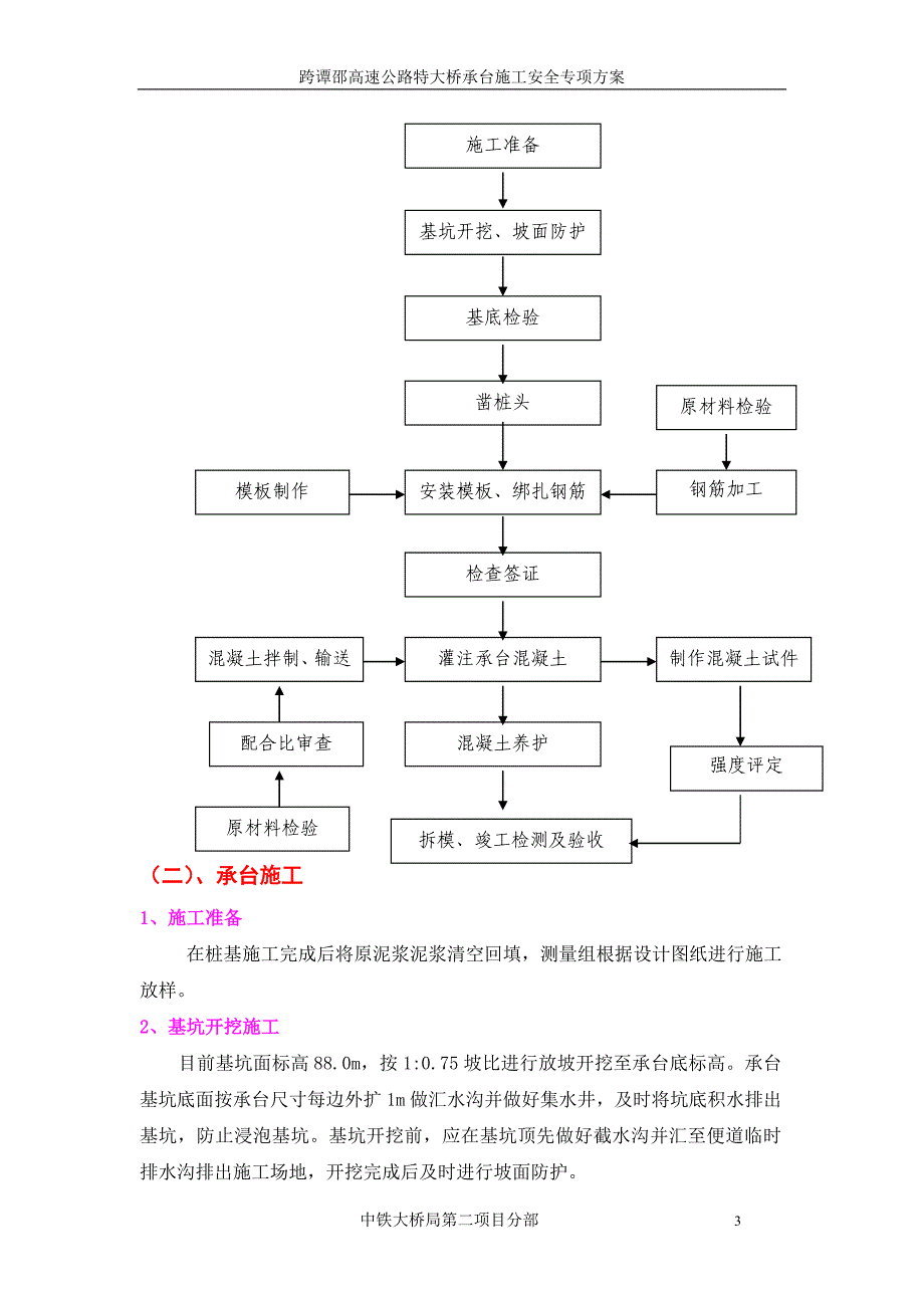 承台施工安全专项方案(DOC)_第3页