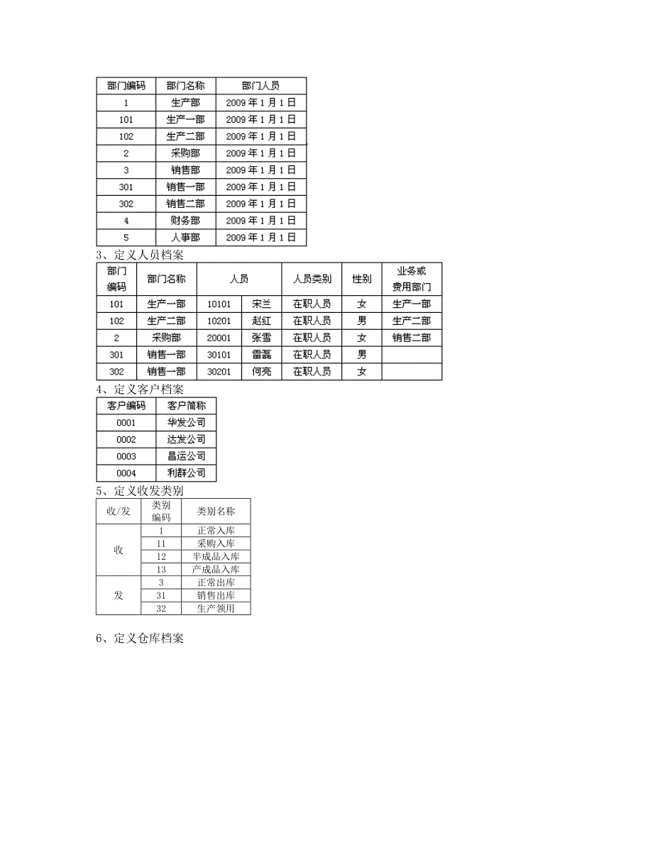 会计电算化技能大赛练习题模板_第2页