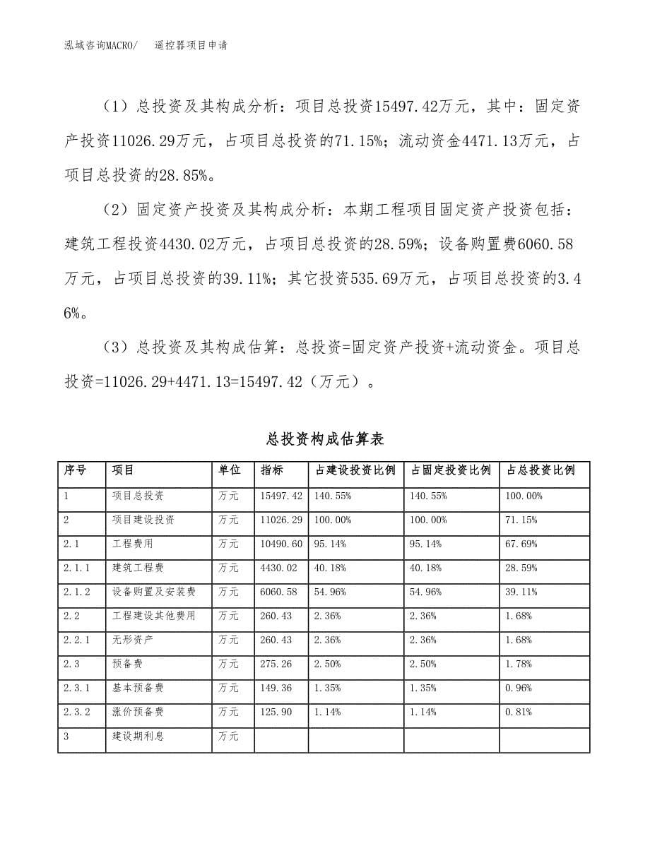 遥控器项目申请（69亩）_第5页