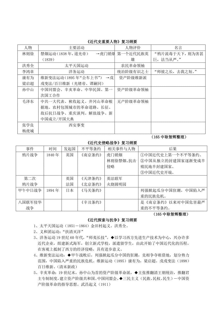 八年级历史上册-复习提纲新人教版_第5页