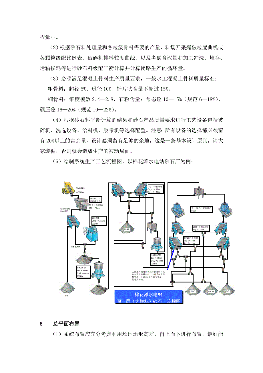 砂石系统设计_第3页