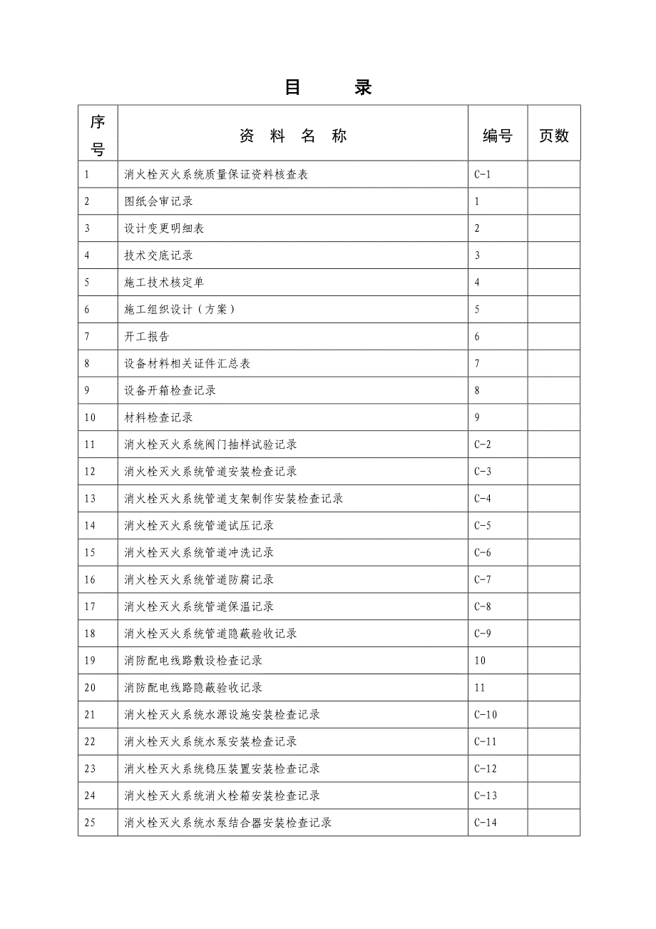 全套-天工锦绣花园附4-C消火栓系统验收资料表格_第2页