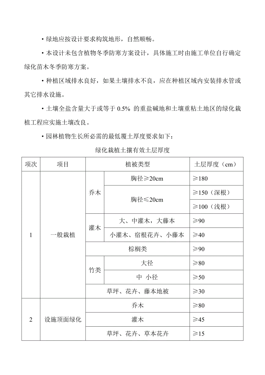 绿化施工设计说明_第4页