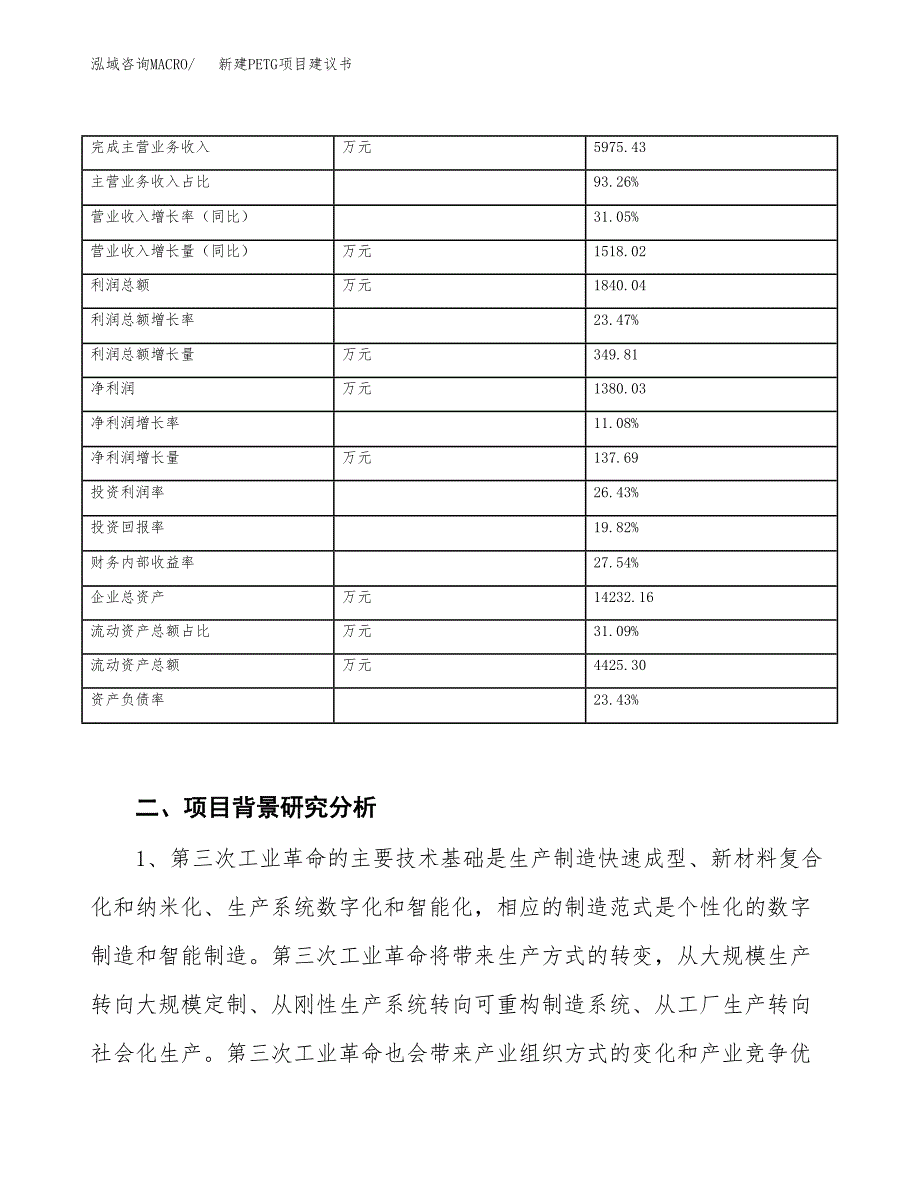 新建PETG项目建议书（总投资8000万元）_第3页