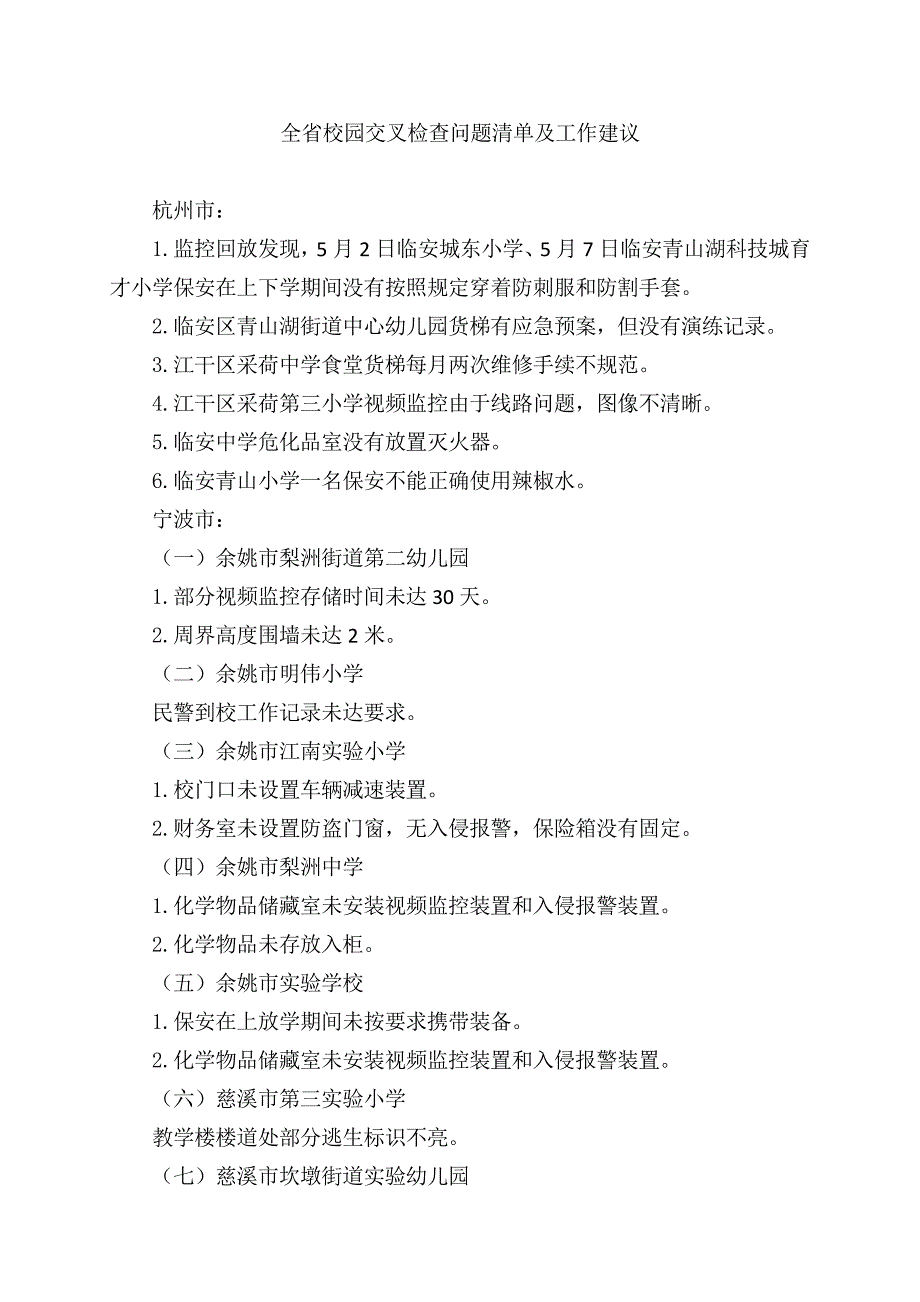 全校园交叉检查问题清单及工作建议_第1页