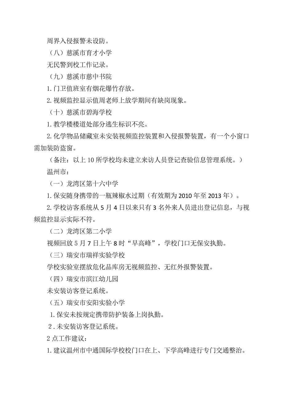 全校园交叉检查问题清单及工作建议_第2页