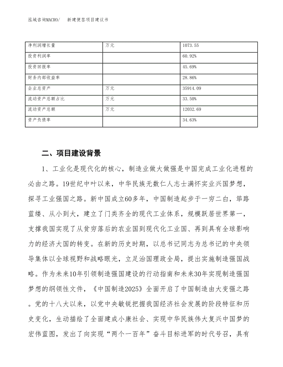 新建便签项目建议书（总投资21000万元）_第3页