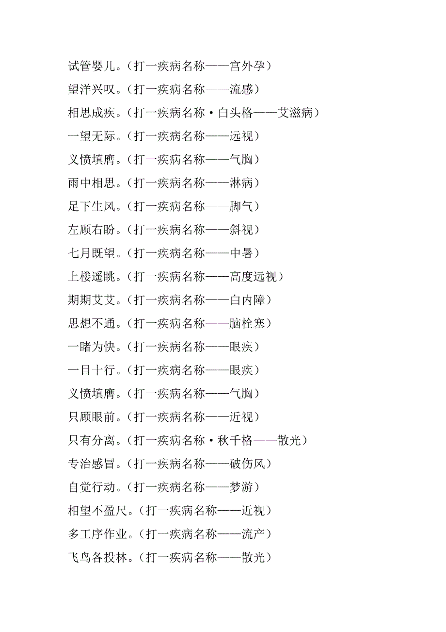 学科谜语医学现代医学疾病名称_第4页