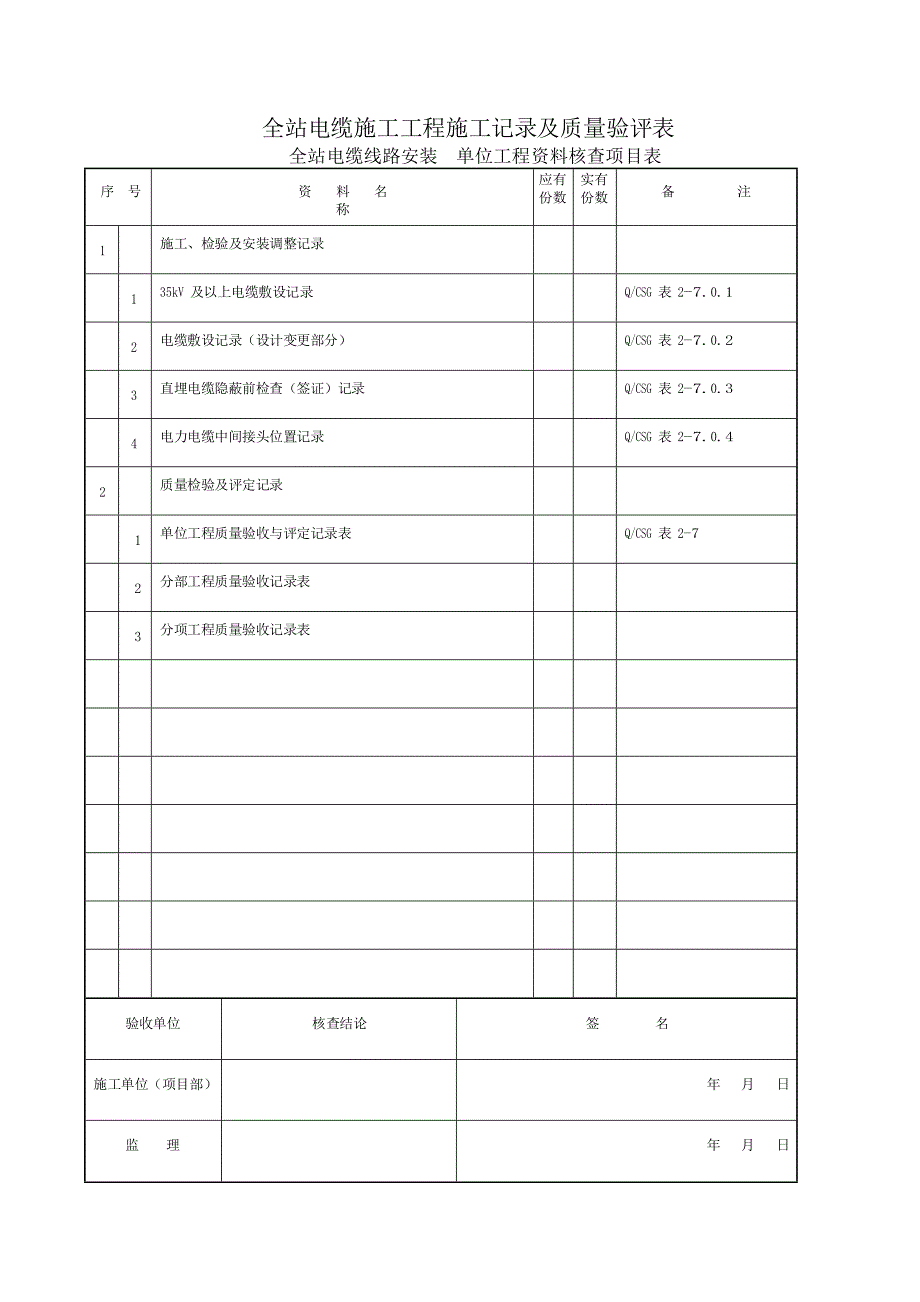 全站电缆施工工程施工记录及质量验评表_第1页