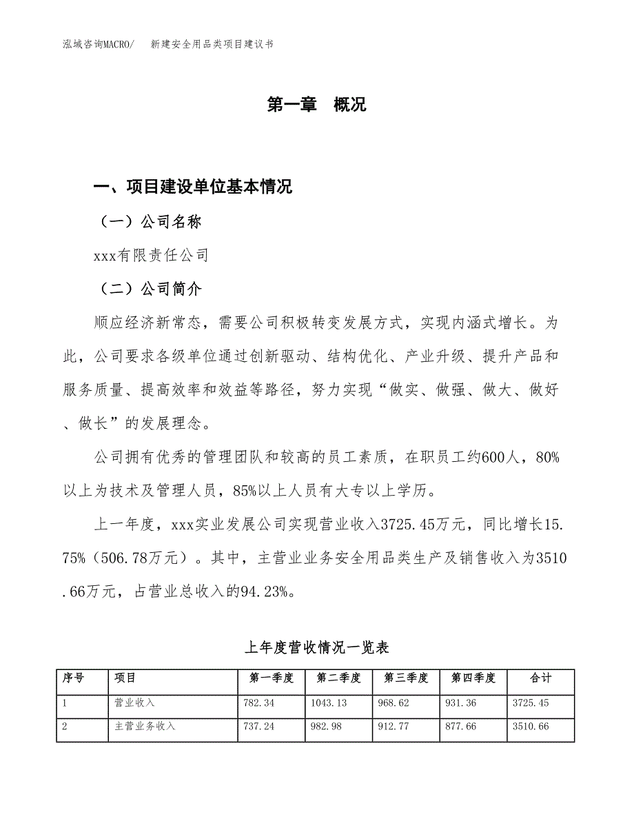 新建安全用品类项目建议书（总投资3000万元）_第1页