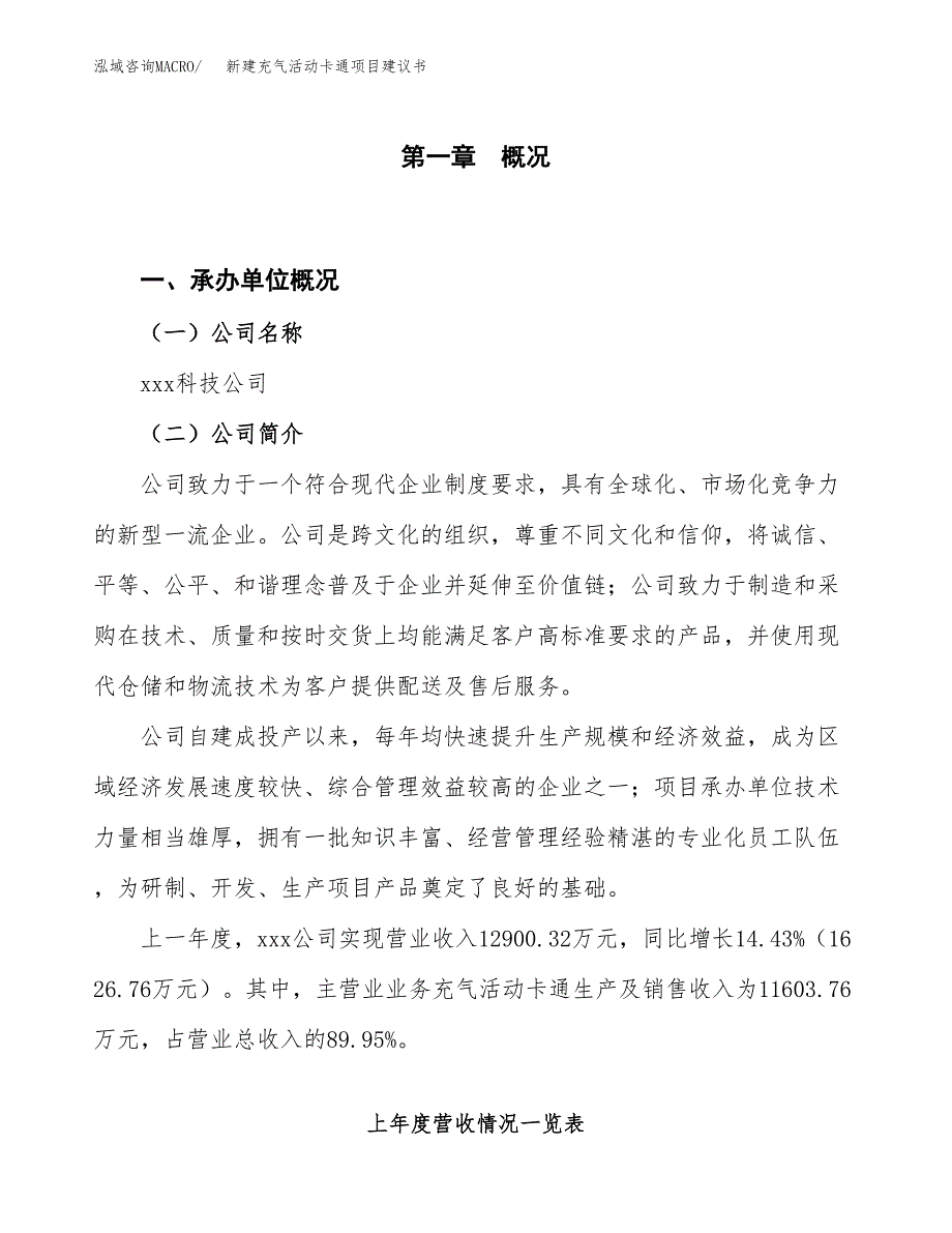 新建充气活动卡通项目建议书（总投资11000万元）_第1页