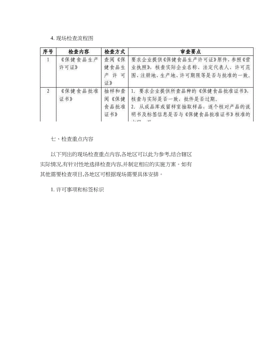 保健食品生产企业日常监督现场检查工作指南概要_第4页