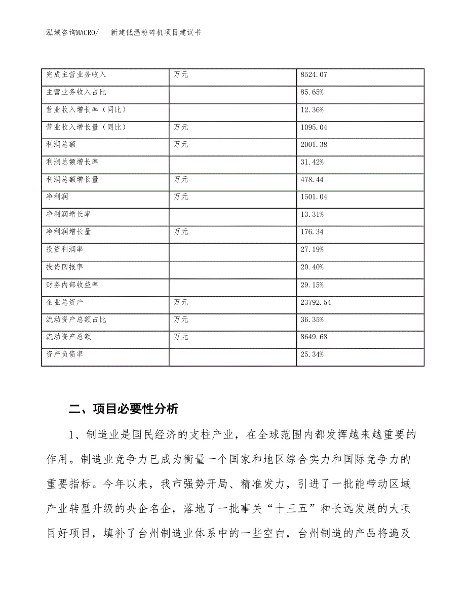 新建低温粉碎机项目建议书（总投资11000万元）_第3页