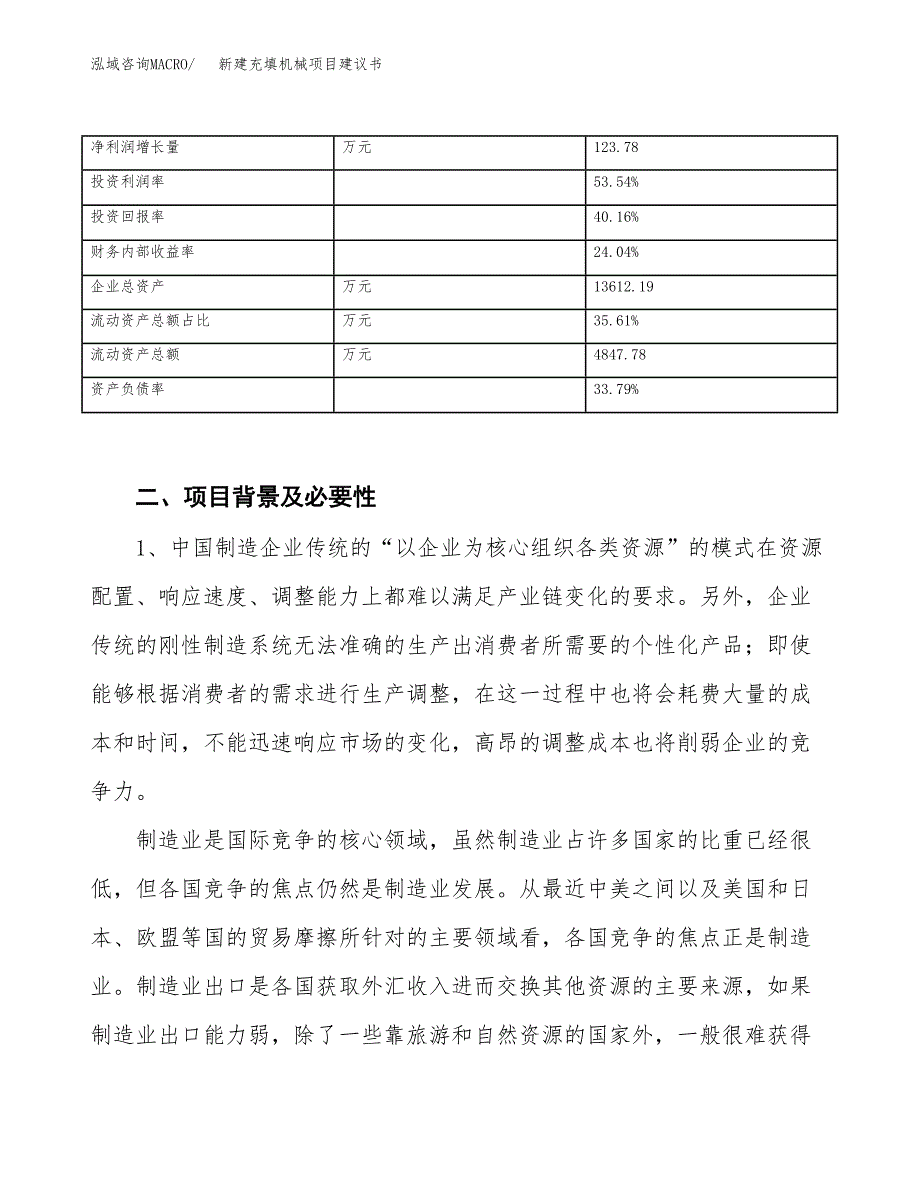 新建充填机械项目建议书（总投资6000万元）_第3页