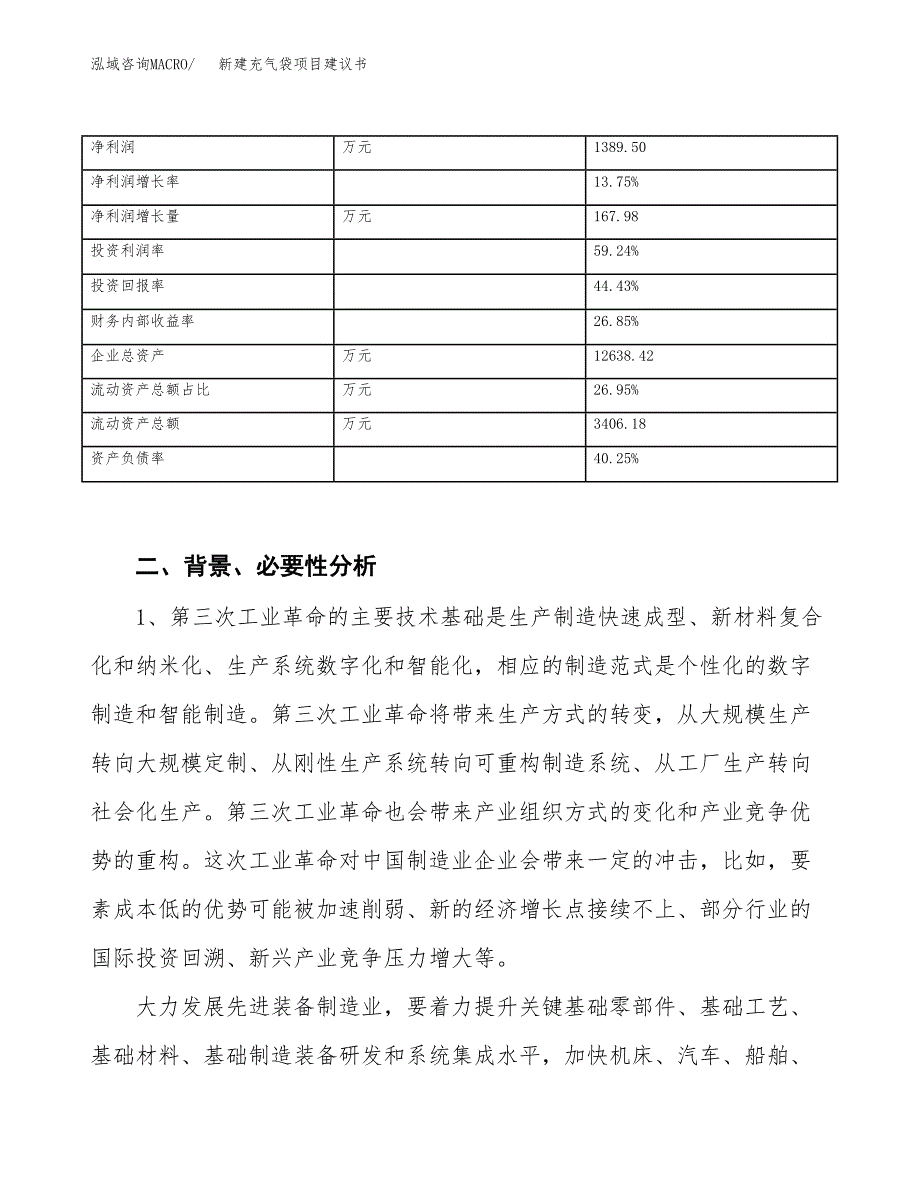 新建办公台项目建议书（总投资10000万元）_第3页