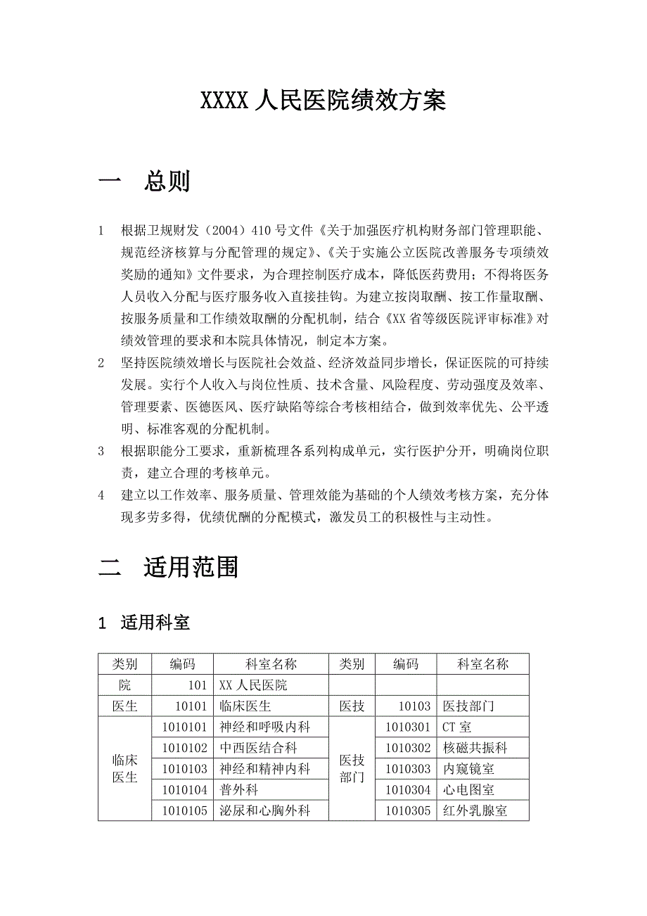 XXXX人民医院绩效方案(DOC)_第1页