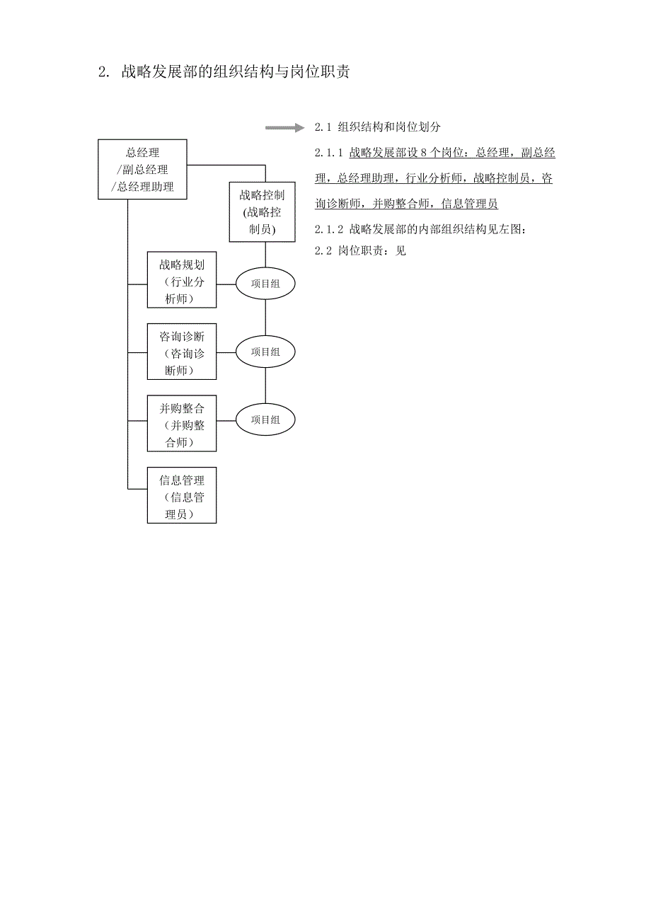 企业战略管理制度与工作流程(DOC)_第4页