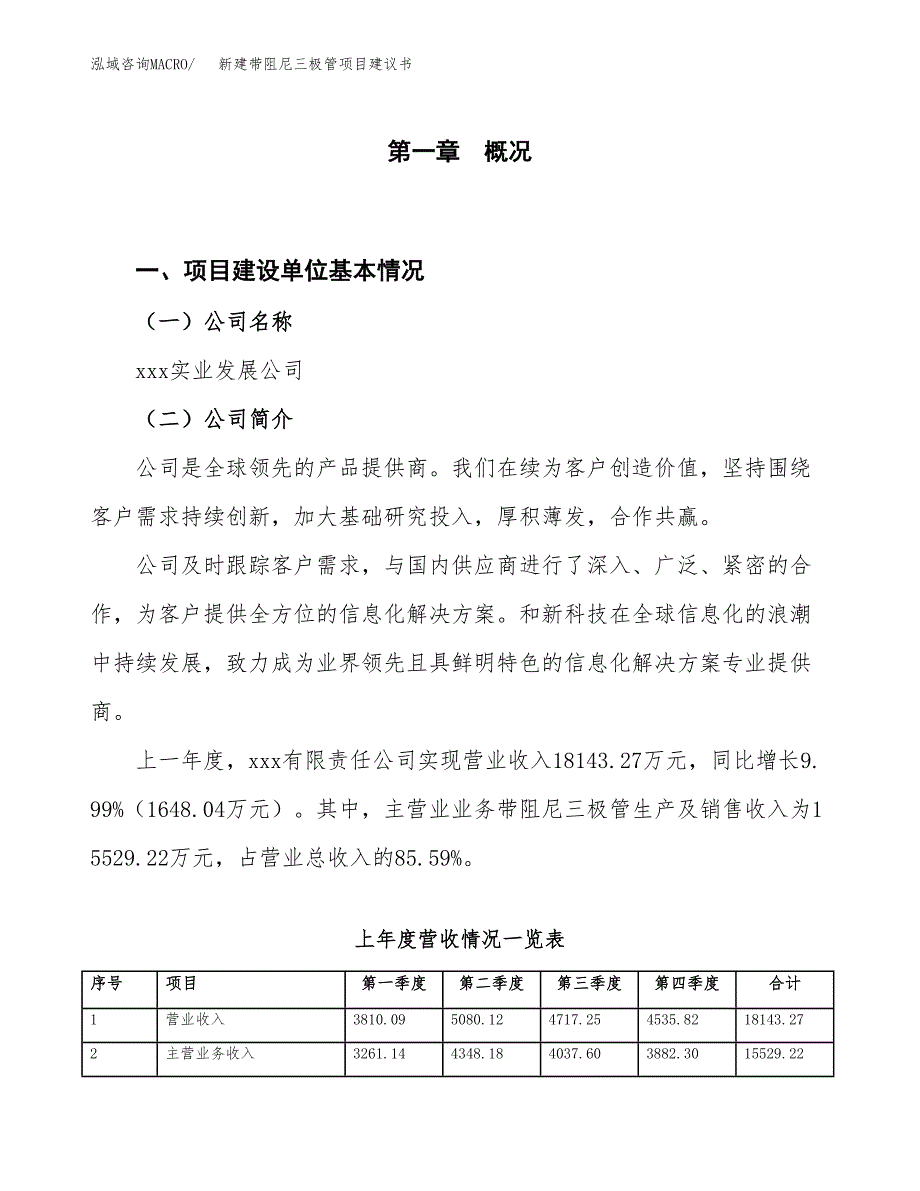 新建带阻尼三极管项目建议书（总投资11000万元）_第1页