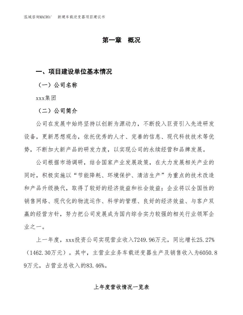 新建车载逆变器项目建议书（总投资4000万元）_第1页