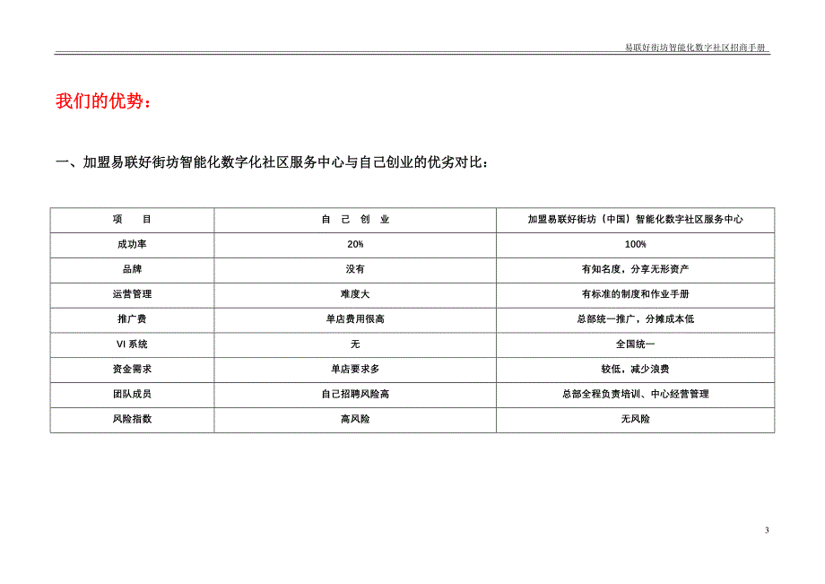 横版--招商手册_第3页