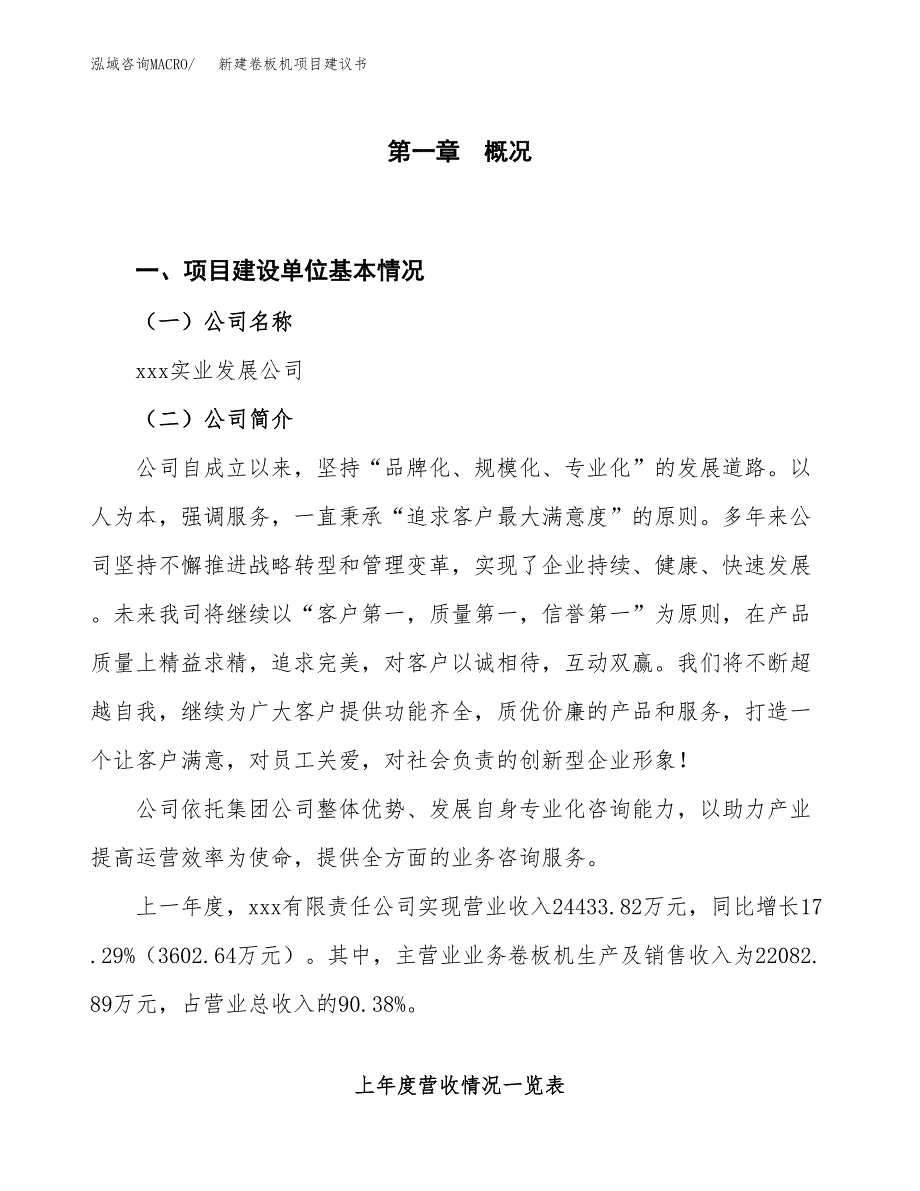 新建电解加工机床项目建议书（总投资9000万元）_第1页