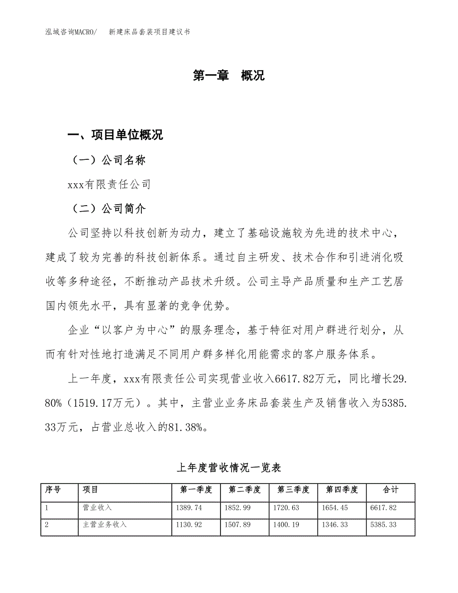 新建床品套装项目建议书（总投资6000万元）_第1页