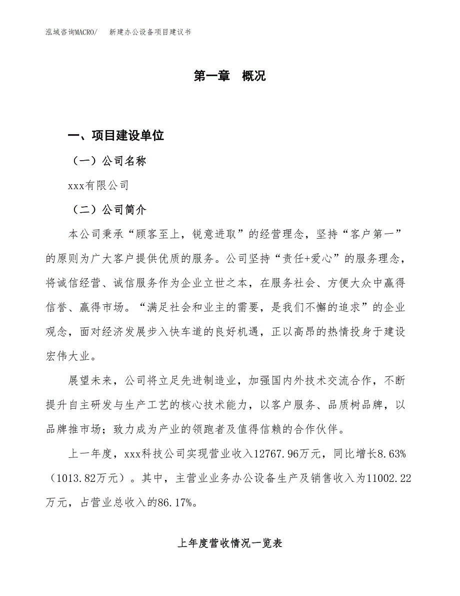 新建办公设备项目建议书（总投资9000万元）_第1页