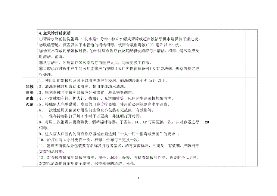 -口腔科医院感染管理质量评价细则_第4页