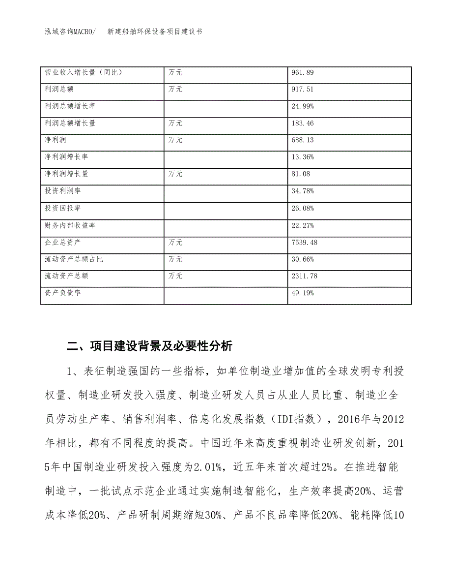 新建船舶环保设备项目建议书（总投资24000万元）_第3页